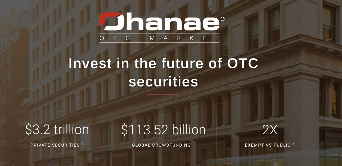 Bridging Issuers to Nasdaq, NYSE, and Beyond: A Strategic Pathway with Ohanae