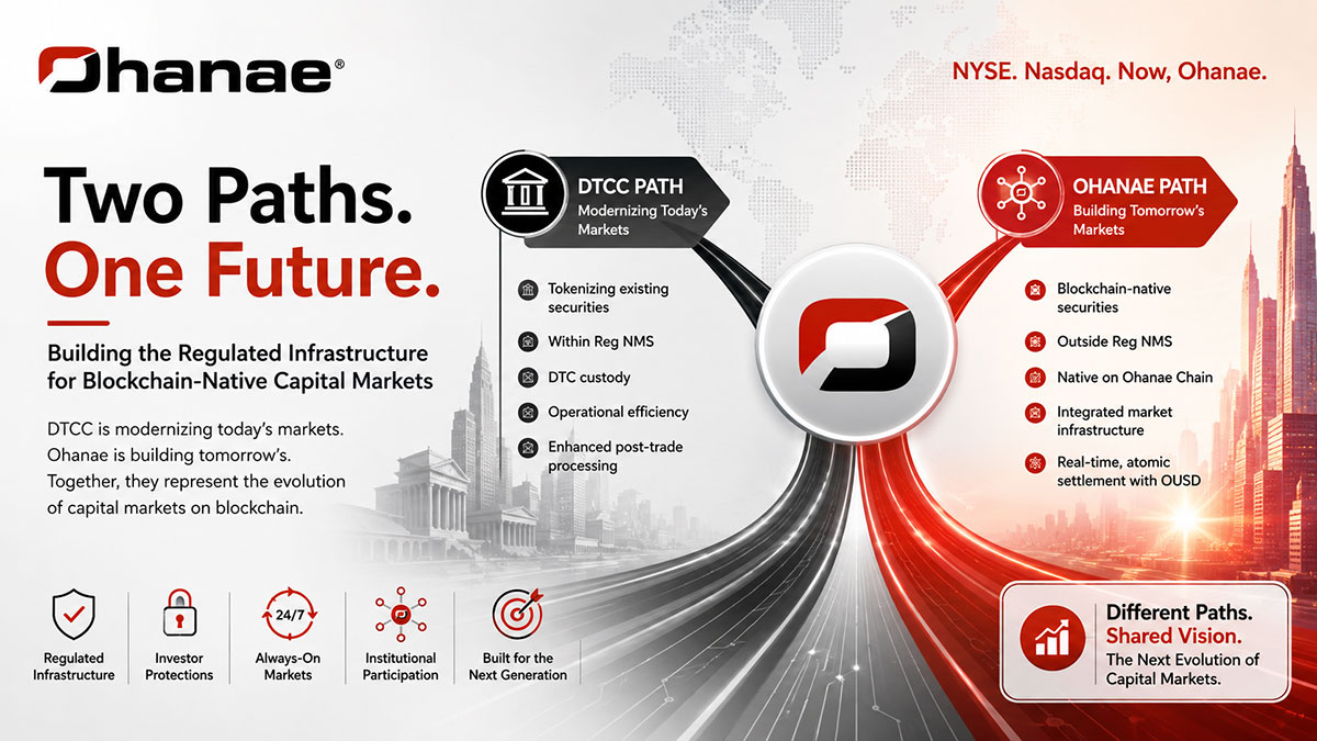 Two Paths to On-Chain Capital Markets: What DTCC's Tokenization Initiative Really Means