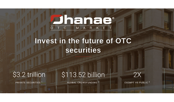 Bridging Issuers to Nasdaq, NYSE, and Beyond: A Strategic Pathway with Ohanae