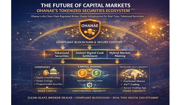 The Next Phase of Tokenized Securities: From Wrappers to Market Infrastructure
